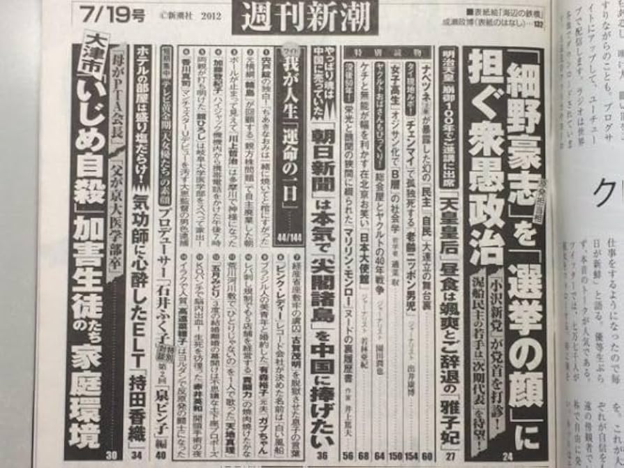 Amazon.co.jp: d2古本【W新潮】マリリン・モンロー 未公開ヌード